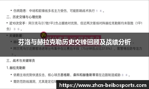 芬洛与赫拉克勒历史交锋回顾及战绩分析