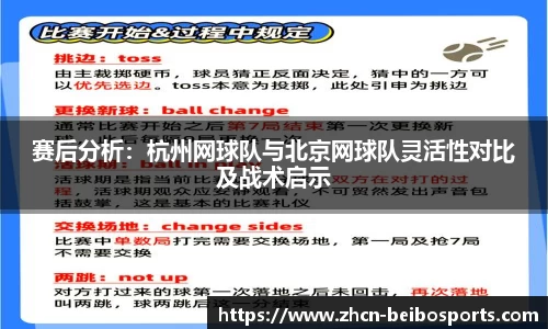 赛后分析：杭州网球队与北京网球队灵活性对比及战术启示