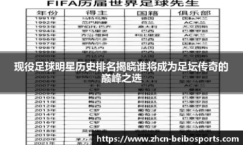 现役足球明星历史排名揭晓谁将成为足坛传奇的巅峰之选